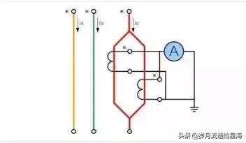 电流互感器接线方法有哪几种,接电流互感器的电表接线视频
