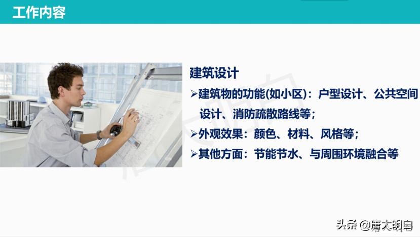 高考志愿建筑类专业有哪些,高考建筑系专业