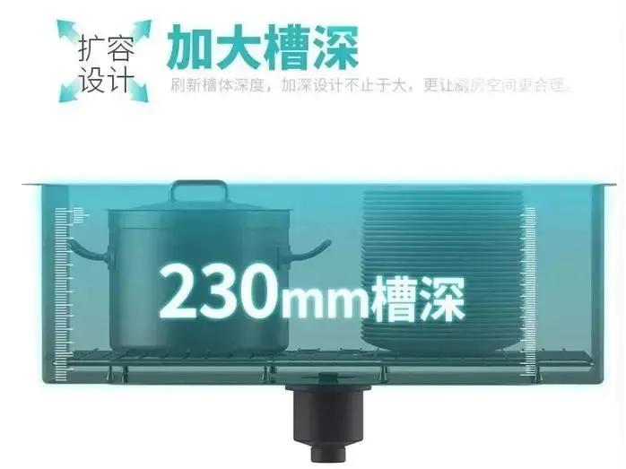 厨房水槽水龙头十大品牌,水槽式洗碗机家用十大品牌