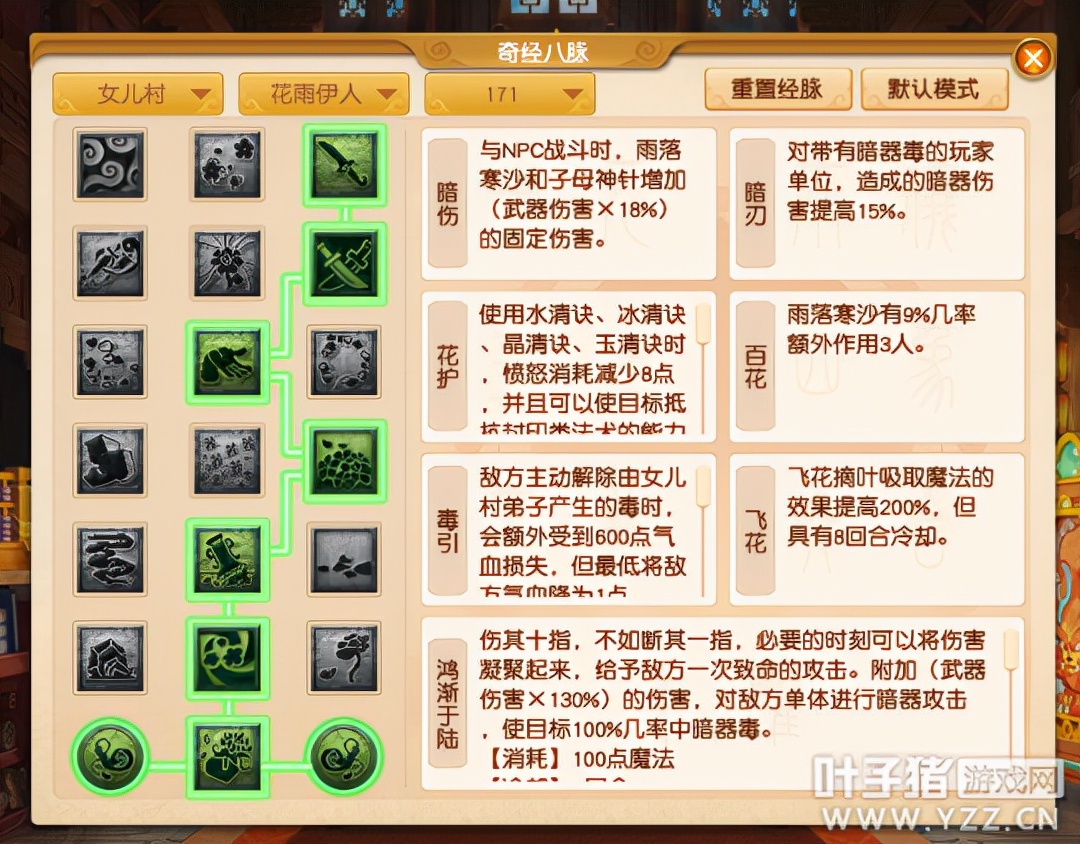 梦幻西游人族阵容,梦幻西游以弱胜强攻略技巧