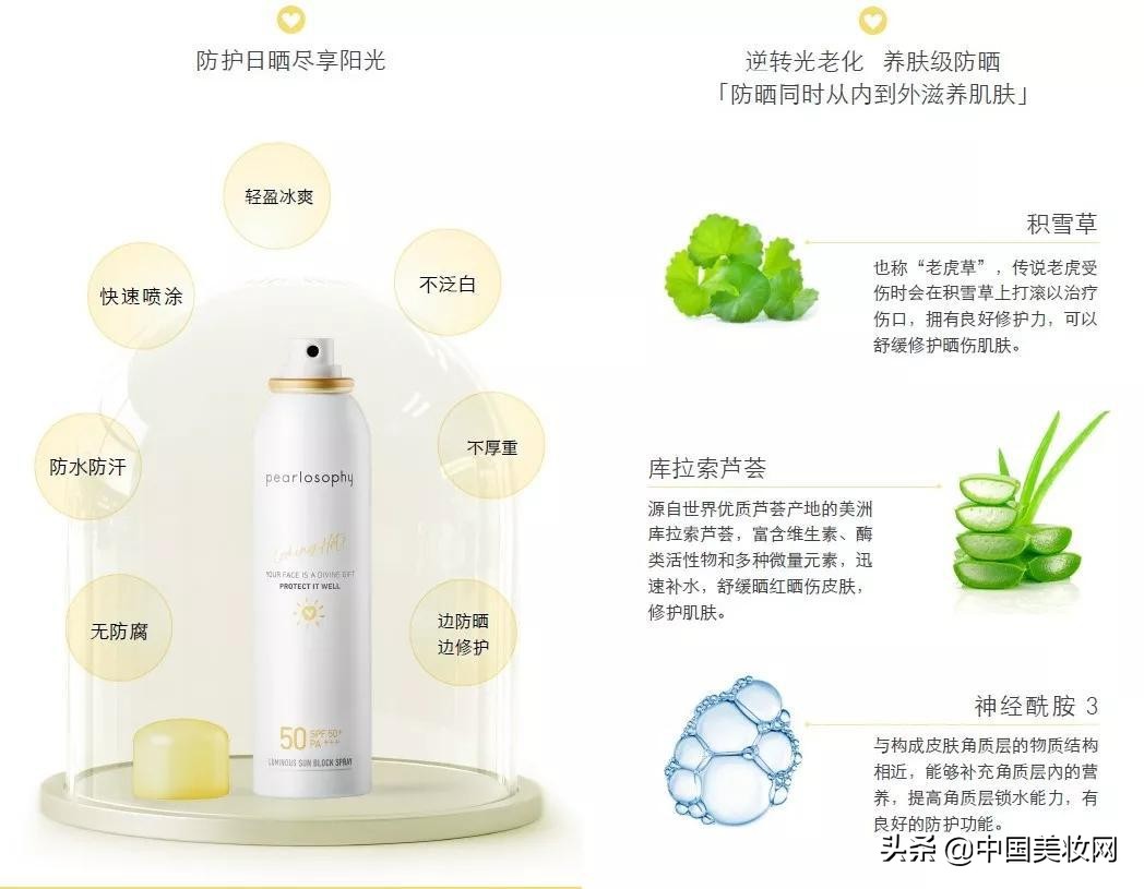 爆款的喷雾防晒好用吗,最近热销的防晒喷雾