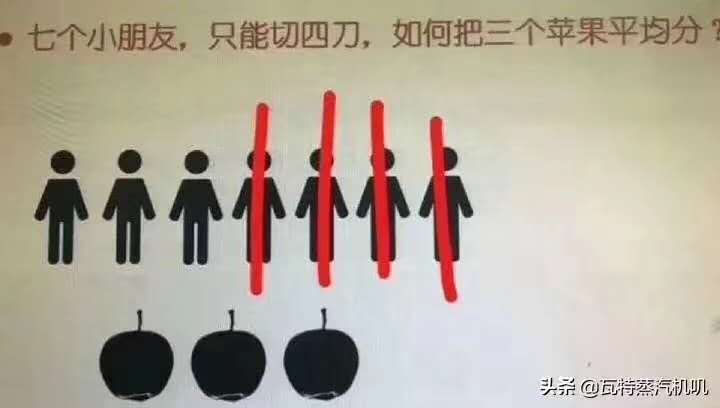 轻医美是怎么赚钱的,做医美咨询师赚钱吗