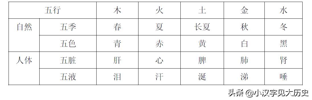 寻味端午咸鸭蛋,正宗高邮双黄咸鸭蛋端午