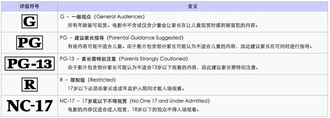 尼古拉斯凯叔的新节目，绝对够味，教你脏话连篇