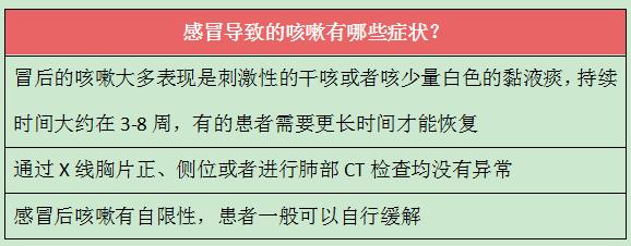 肺寒咳嗽快速止咳小妙招,肺咳嗽中医怎么治好得快