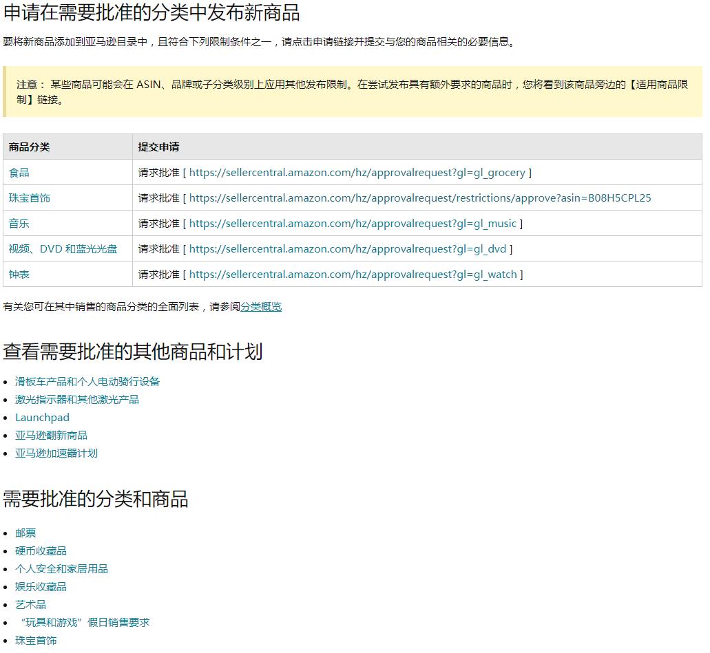亚马逊小类目如何选,亚马逊怎样查看listing的类目