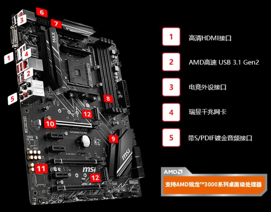 主板怎么选风扇,手机单层主板结构和双层主板散热