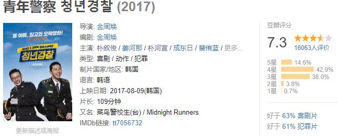 韩国犯罪电影老韩和警察成了兄弟,电影推荐韩国黑帮青年警察