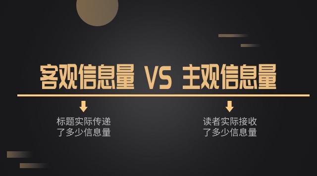 看了一万个标题后，我总结了7大实用技巧，1篇年终盘点全送给你！