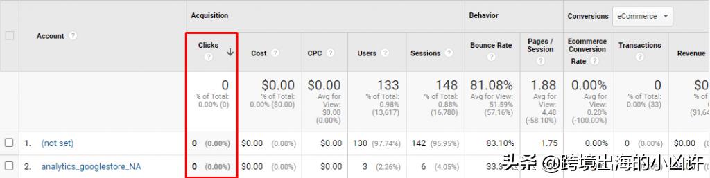 搜索推广引流获客,热门推广引流方法