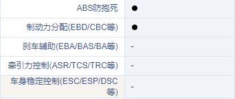 2018款翼速特,速翼特最新款