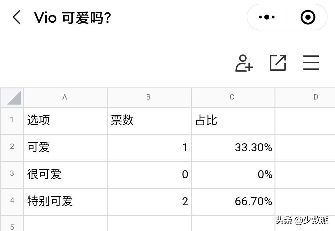微信群聊都有什么技巧,微信群聊最新方法