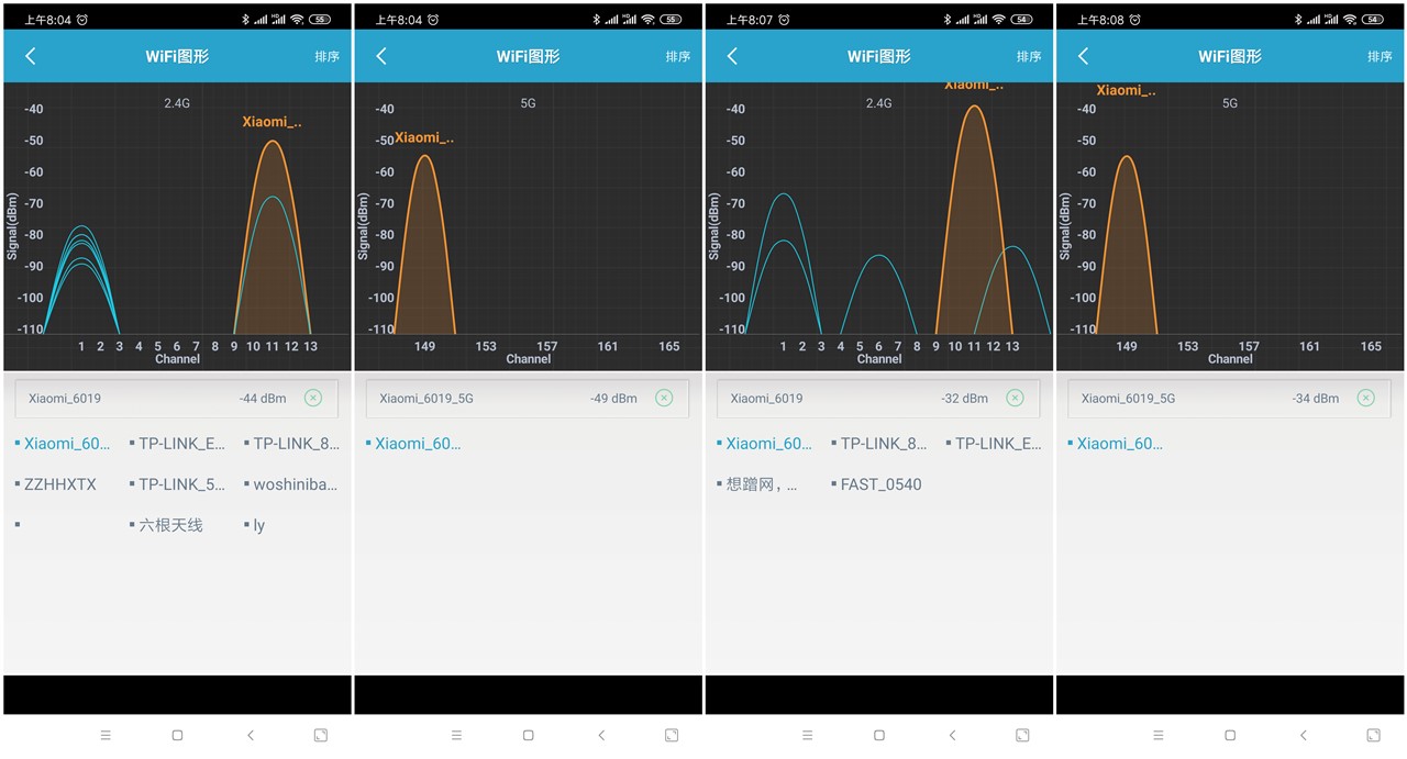 小户型路由器小米ac2100使用测评,小米ac2100路由器怎么组网