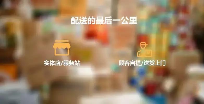 如何低成本制作社区团购小程序,社区团购小程序怎么快速做起来