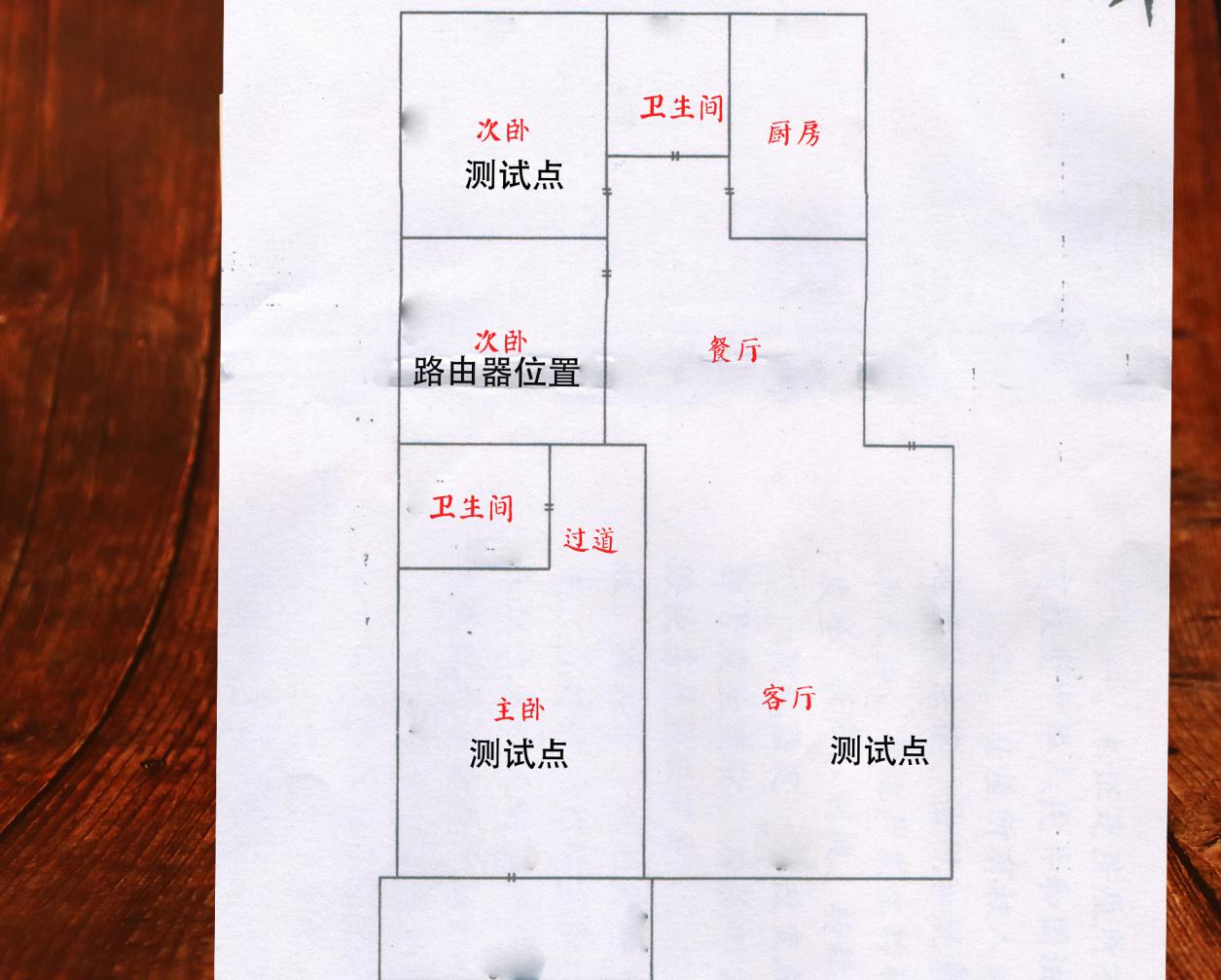 路由器千兆穿墙家用360,全屋无线路由器推荐wifi6