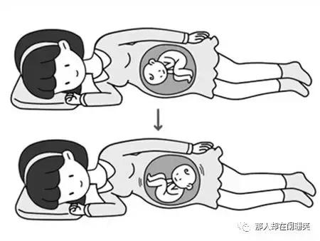 胎儿头位和右位的区别,胎儿头位和头位低的区别