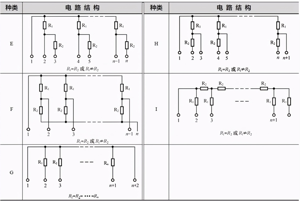 电子技术基础知识入门,电子技术如何入门