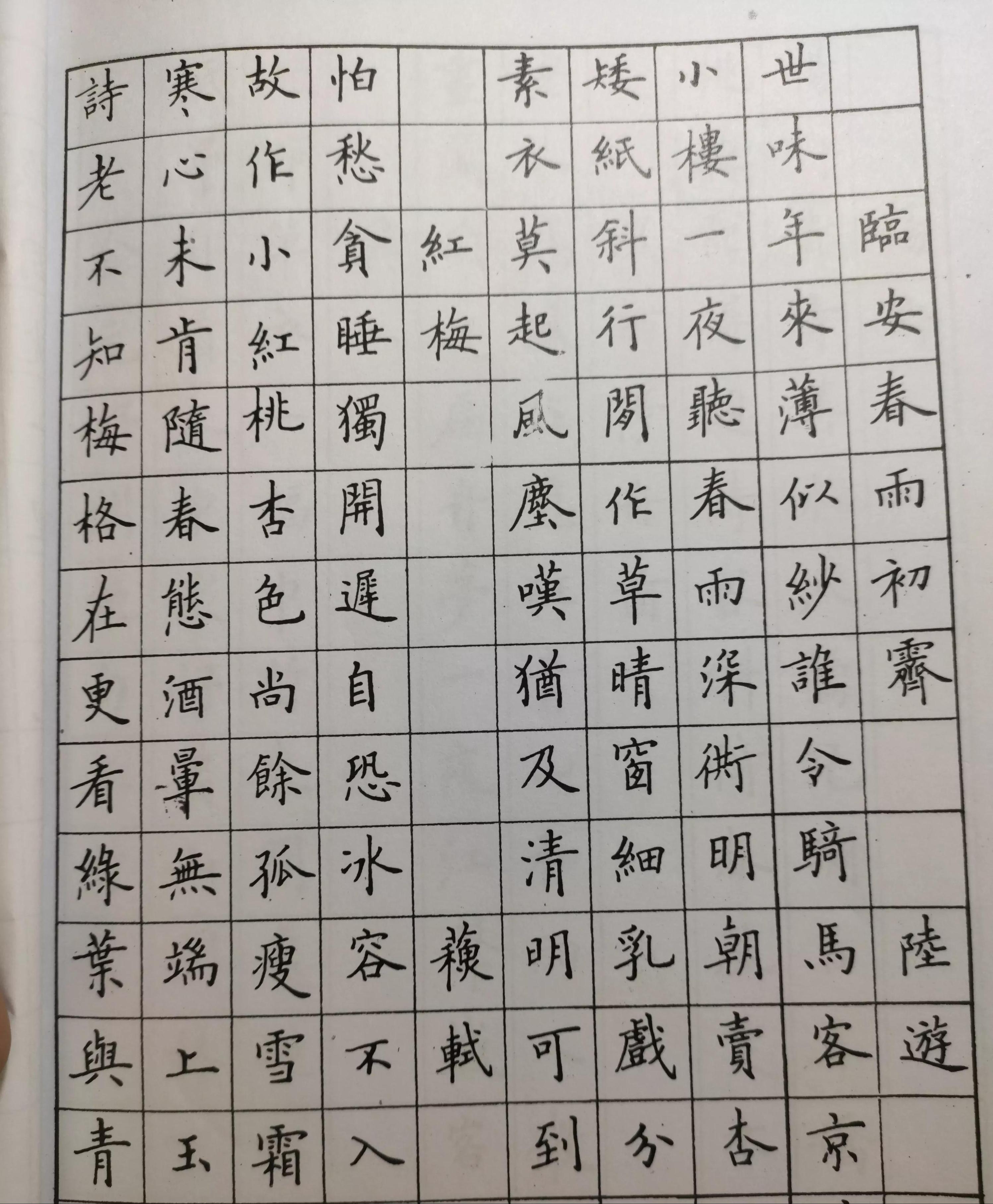卢中南早期的书法字帖曝光，字迹温润细腻，笔笔到位，字字精准