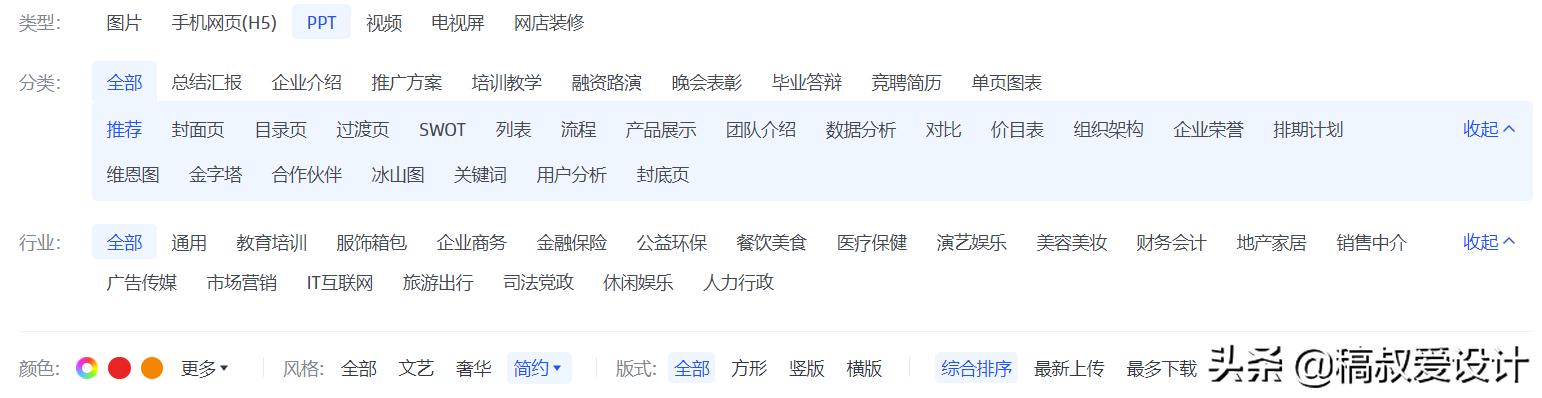 论文答辩ppt里主要工作怎么写,毕业论文答辩ppt演讲者模式可以吗