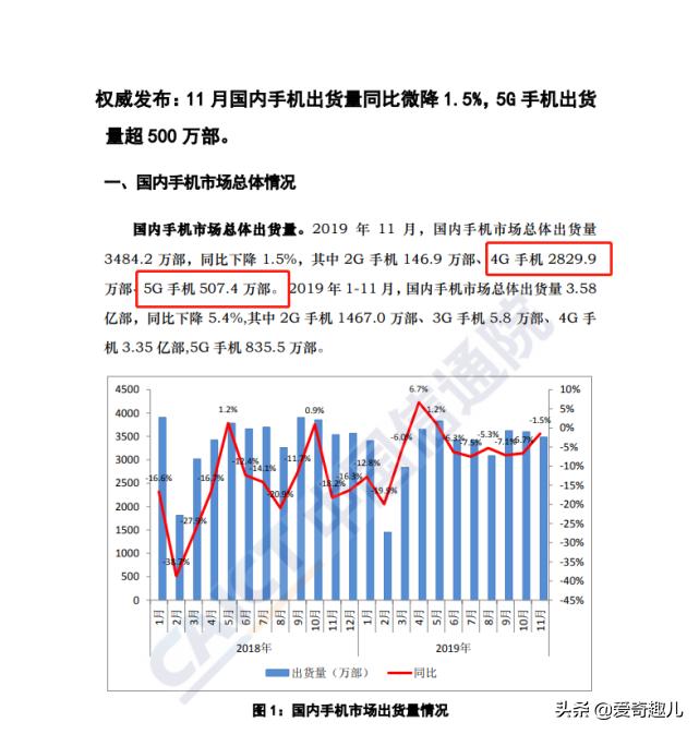 红米k305g版miui12.5.2怎么样,性价比最高的千元5g手机红米k30