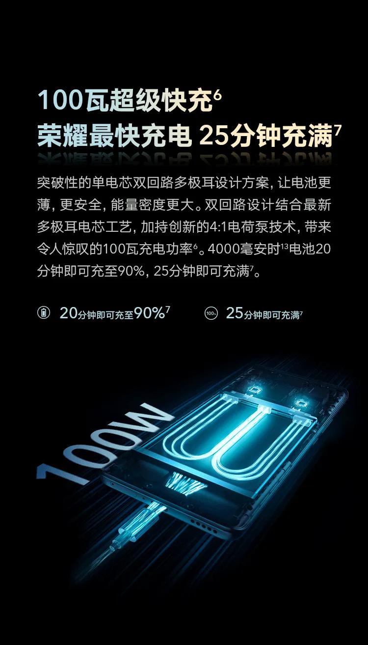 光荣50se和光荣50pro尺寸一样大吗,光荣50pro和光荣50se测评