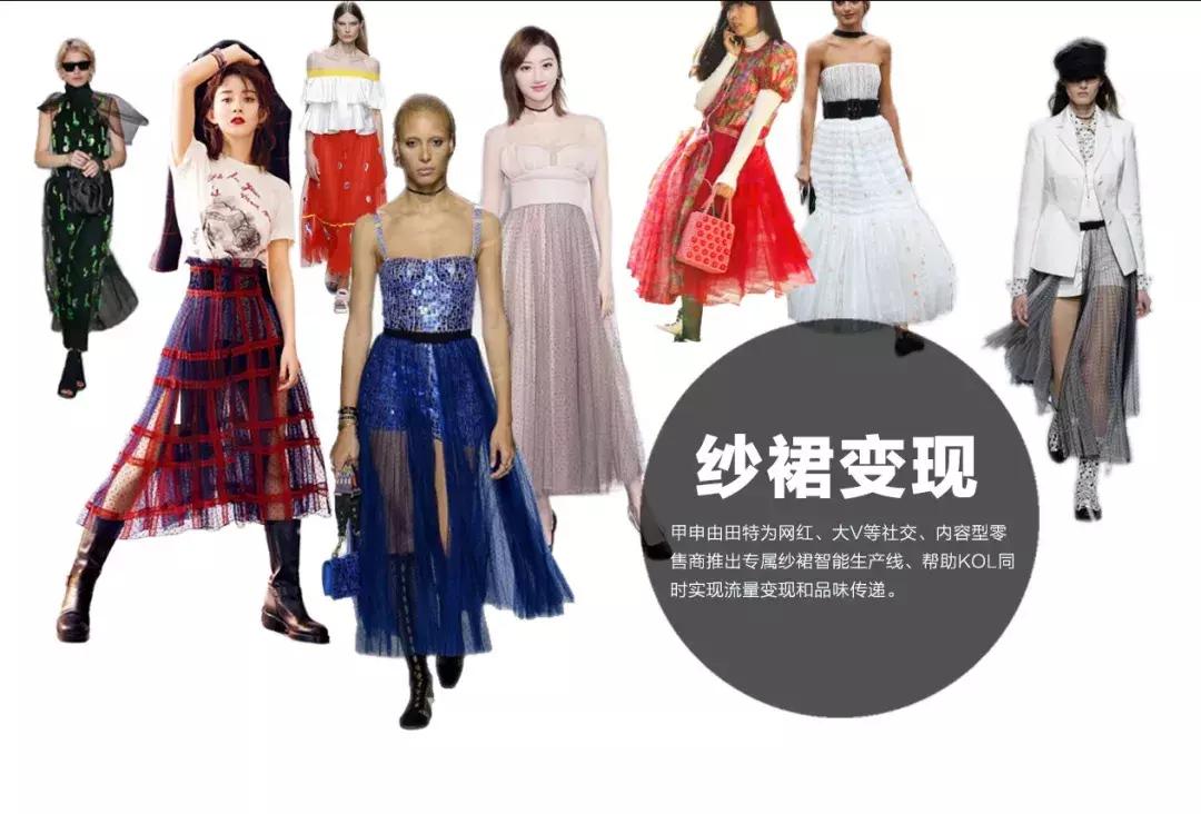 服装买手如何组货,买手组货的五个步骤