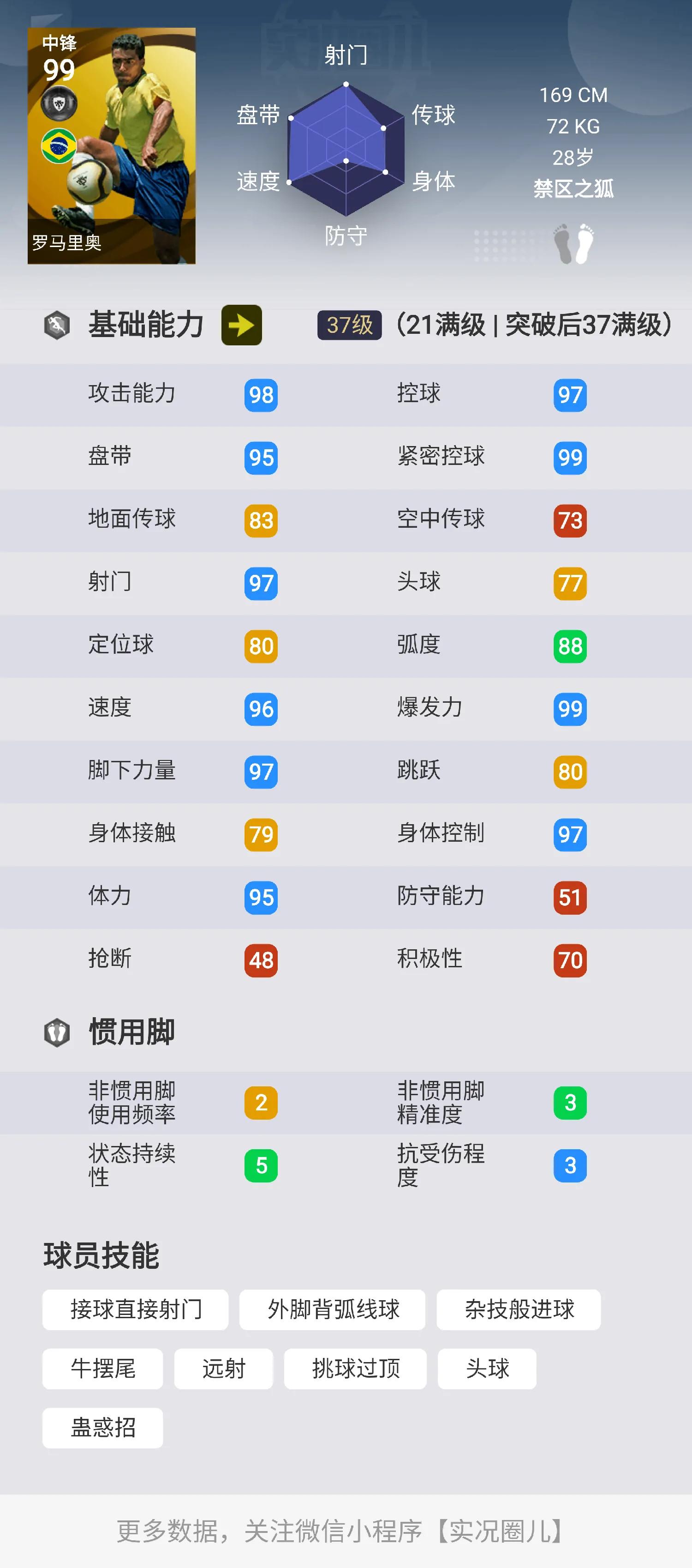 实况传奇技能推荐,实况所有传奇球员技能