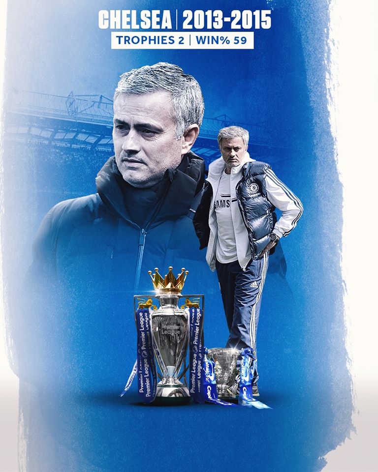 回忆穆里尼奥欧战夺冠瞬间,穆里尼奥历年冠军奖杯