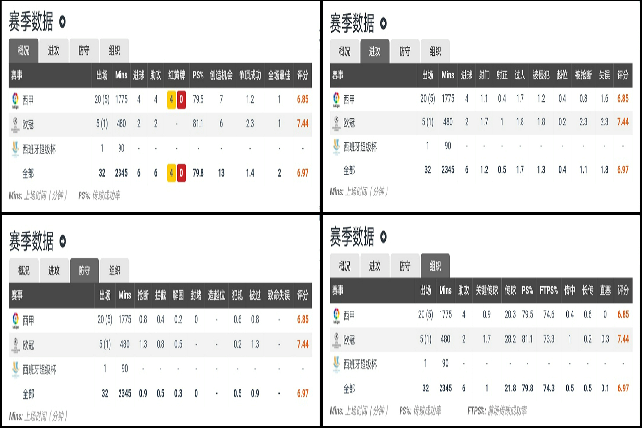 梅斯塔利亚现状,梅斯塔利亚第二次亮相