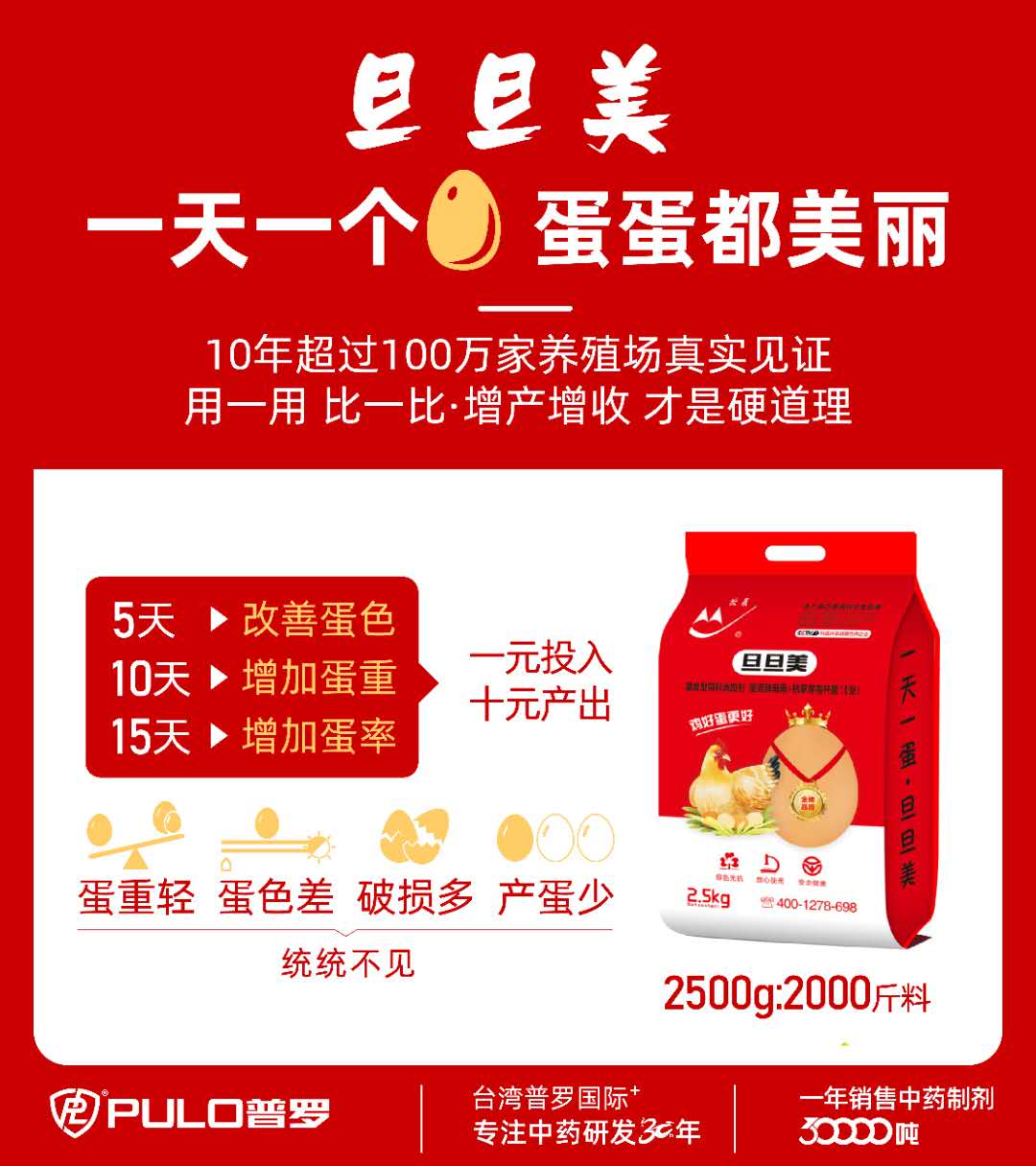 今日蛋价鸡价最新行情,今日蛋价2020.12.6