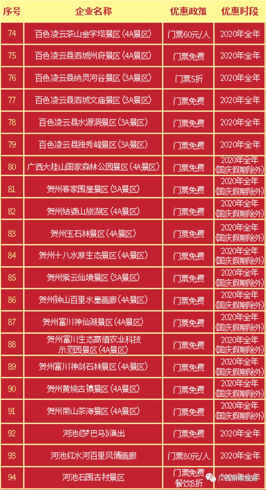 十堰对广西游客免门票,十堰市景区对广西人免费的景区