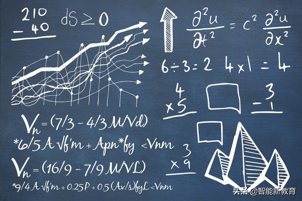 三年级常考的奥数题,三年级奥数数学应用题专项训练