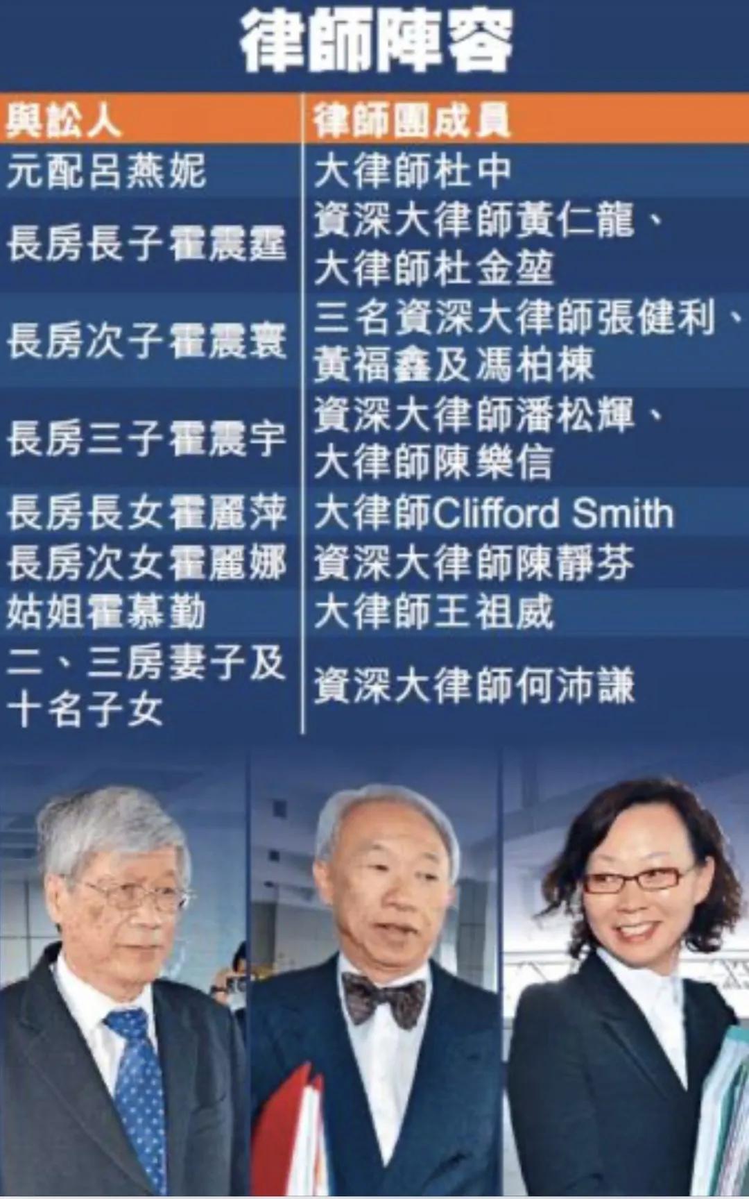 三房太太，13名子女，争夺几百亿家产，霍家宫斗比港剧精彩多了