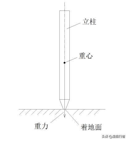 景泰蓝张衡地动仪被知识产权策划撤下，立柱验震谜团今终被解开