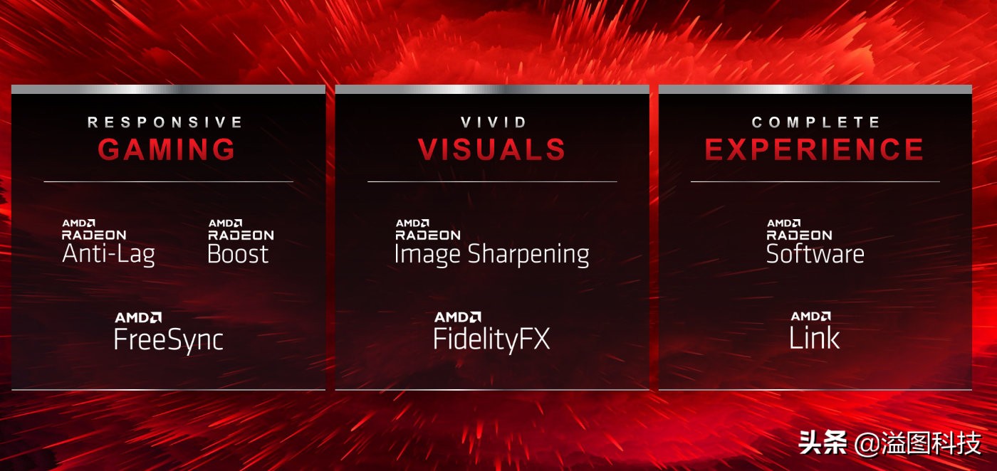 amd肾上腺素驱动安装方法,amd肾上腺素驱动