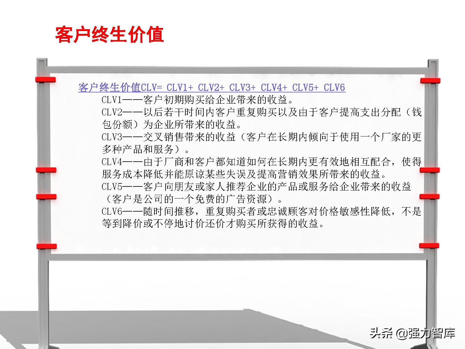 保险大客户营销策划,写字楼大客户营销策划方案