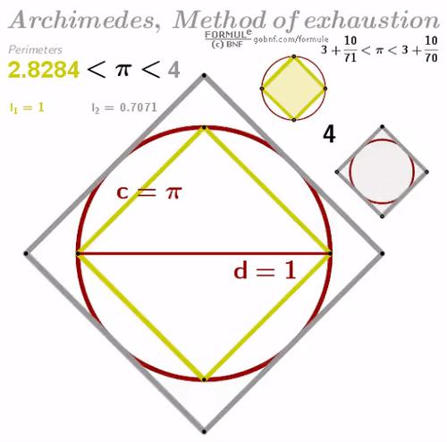 数学直观图,数学直观图画法