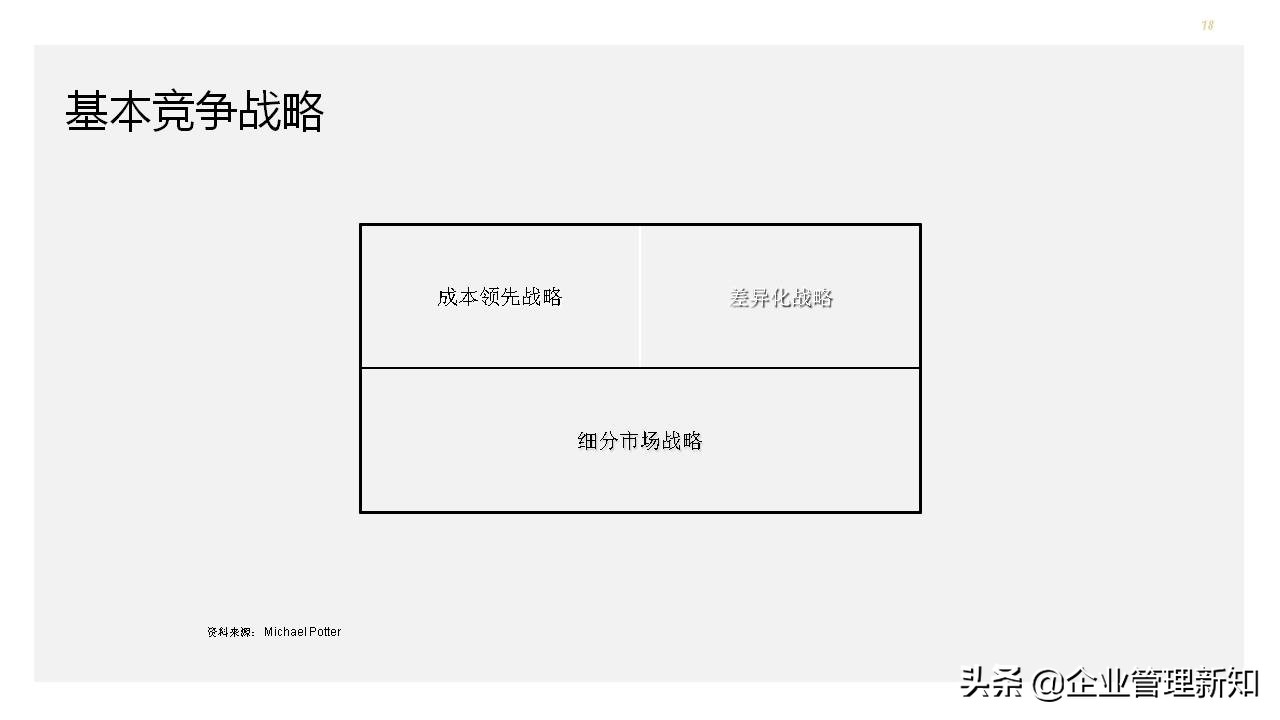 营销分析工具和手册,营销案例分析ppt