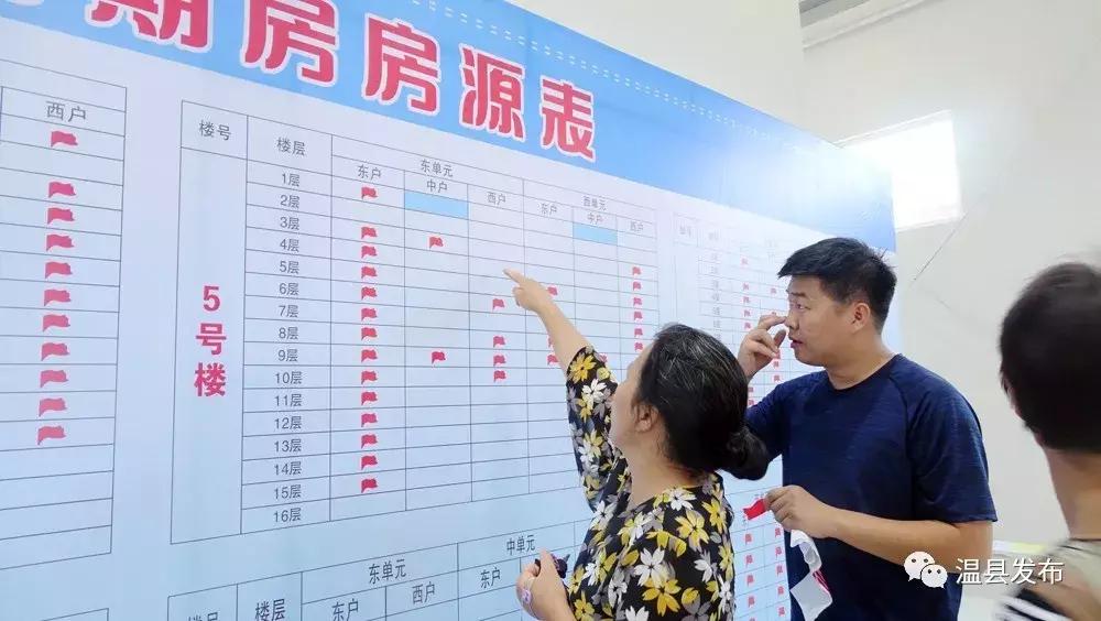 选房选到中意的,征迁户选房