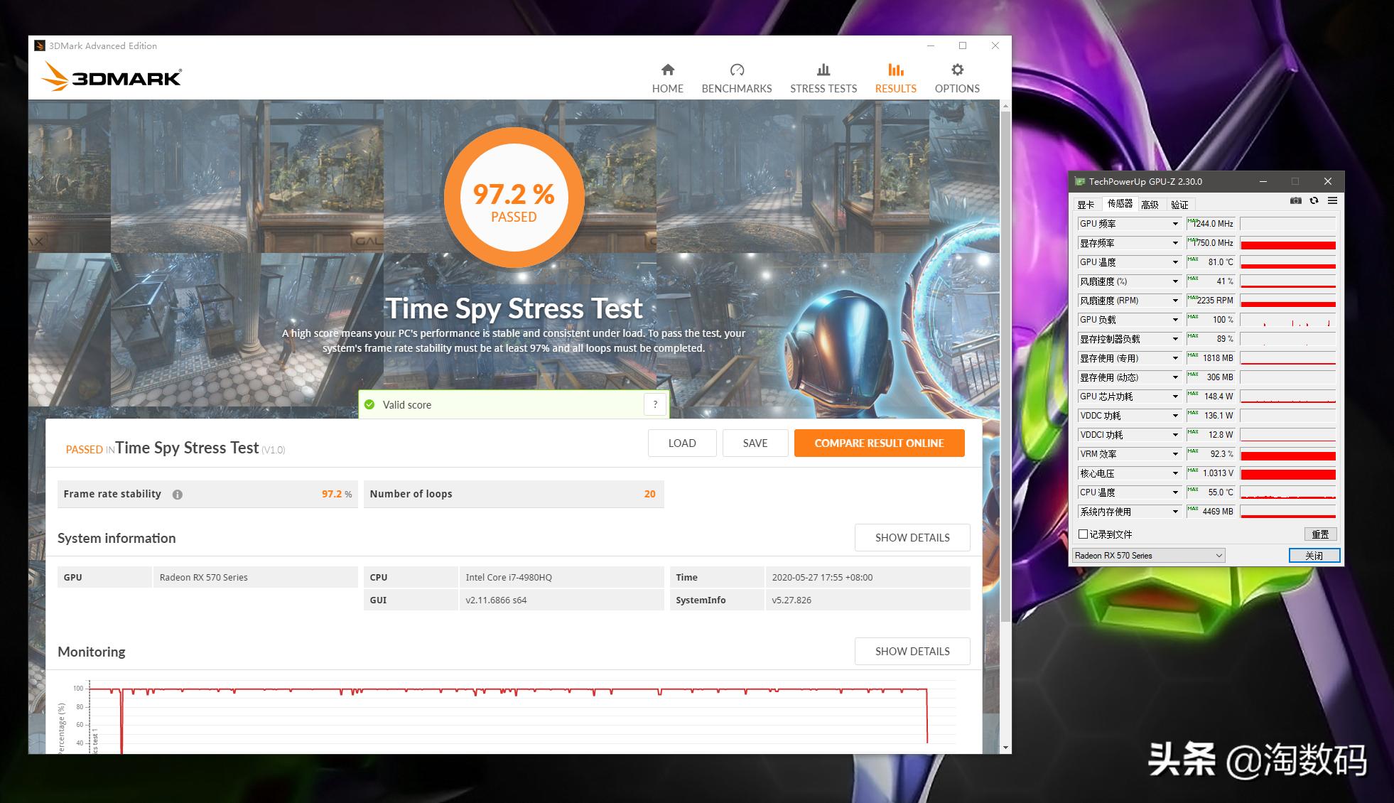 299的rx580,rx570显卡对比gtx1050