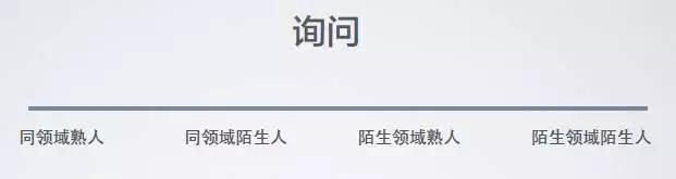 天同诉讼圈|法律检索为何做不好？体系化思维是关键