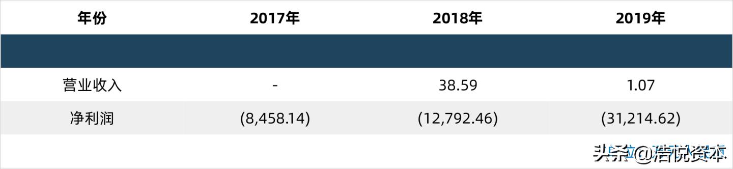 医保局大动作，高值医用耗材带量采购要来了