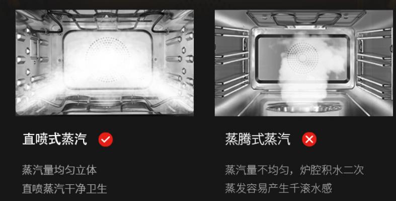 蒸烤箱一体还有必要买微波炉吗,用不用买带烤箱功能的微波炉