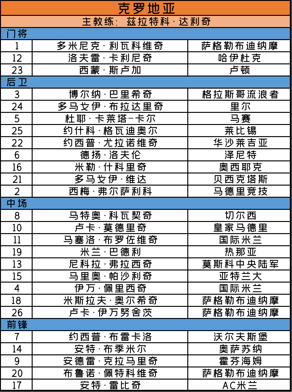 2020欧洲杯赛程时间表7月份,2020欧洲杯赛程法国预测