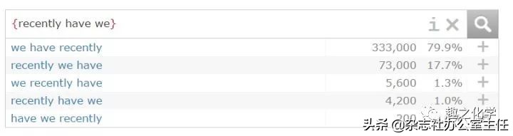 英文论文写作技巧和方法有哪些,英文论文写作业方法和技巧