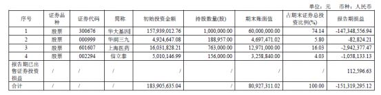 马应龙卖口红完整视频,马应龙跨界卖口红打一成语