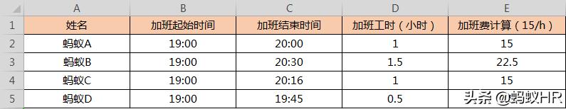 个税累计公式excel工资表,电脑工资表计算工资公式
