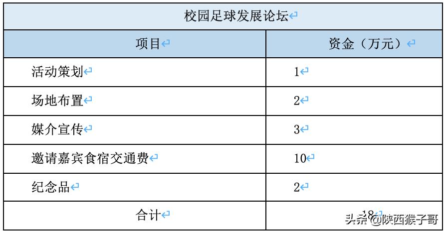 西安航天基地教育机构,西安航天基地中考体育培训