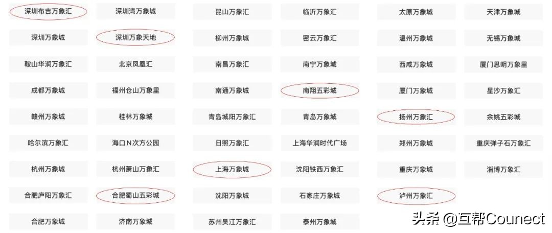 积分当钱花，凯德Mall，华润万象Mall，K11，谁的积分更值钱？