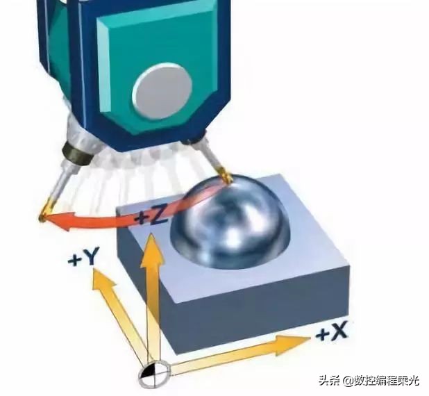 科普你真的了解睡眠吗,科普你真的认识陨石吗